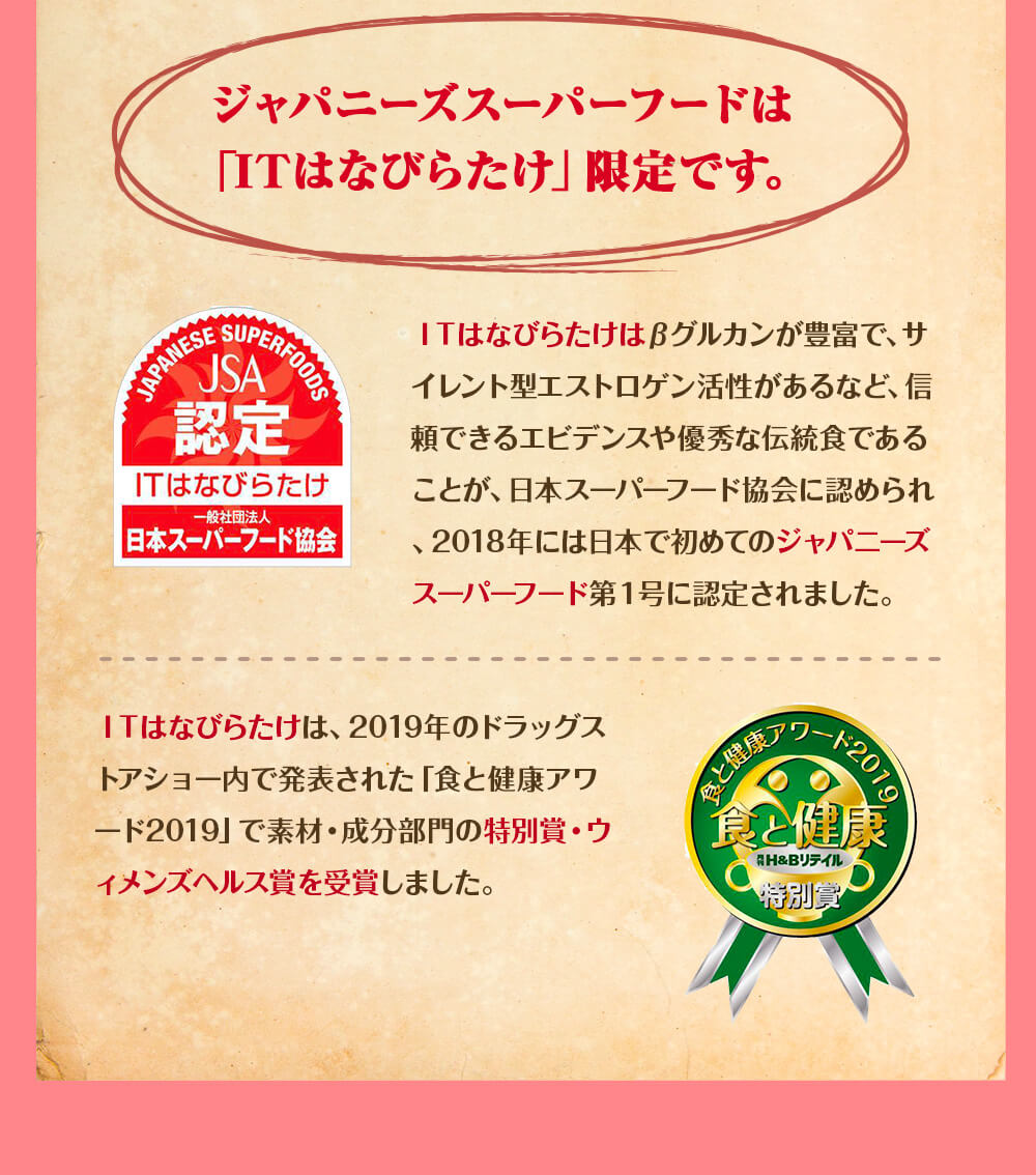 ＩＴはなびらたけはβグルカンが豊富で、サイレント型エストロゲン活性があるなど、信頼できるエビデンスや優秀な伝統食であることが、日本スーパーフード協会に認められ、2018年には日本で初めてのジャパニーズスーパーフード第１号に認定されました。