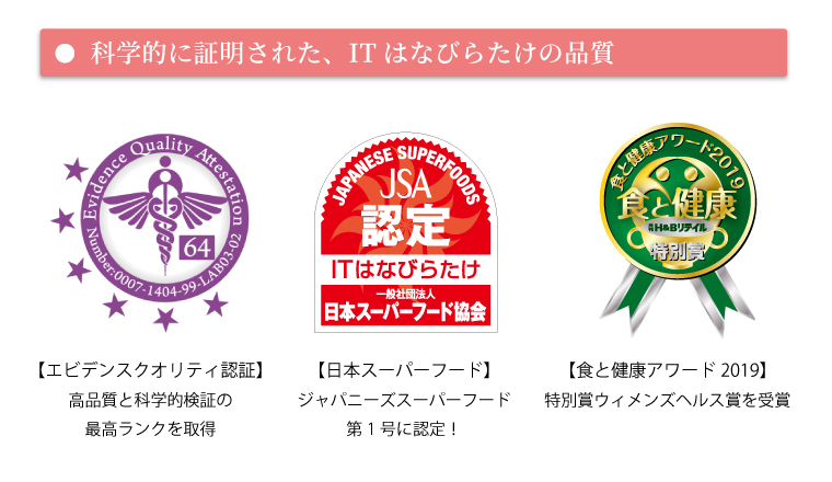 科学的に証明された、ITはなびらたけの品質　【エビデンスクオリティ】高品質と科学的検証の最高ランクを取得。【日本スーパーフード】ジャパニーズスーパーフード第1号に認定。【食と健康アワード20119】特別賞ウィメンズヘルス賞を受賞。